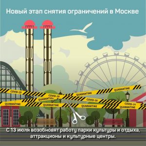 Новый этап снятия ограничительных мер стартует в Москве