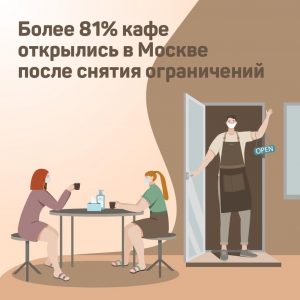 Более 81 процента кафе и ресторанов вернулись к работе в Москве
