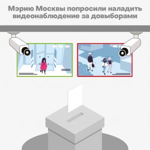 Видеонаблюдение поставят на всех избирательных площадках на довыборах 